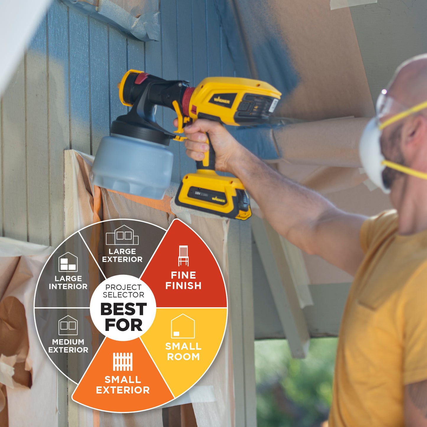 FLEXiO 3550 Cordless Sprayer