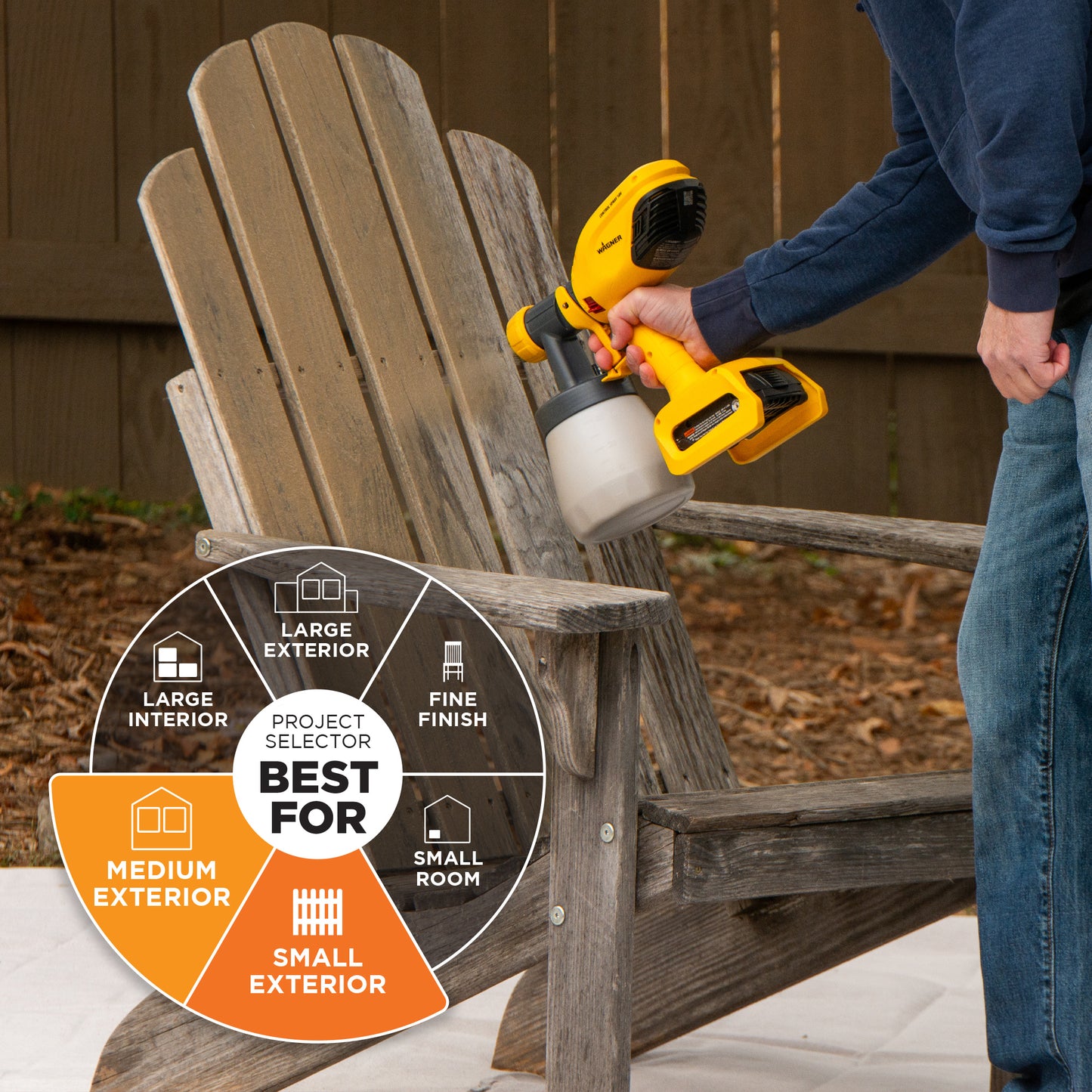 Control Spray 18V - Tool Only