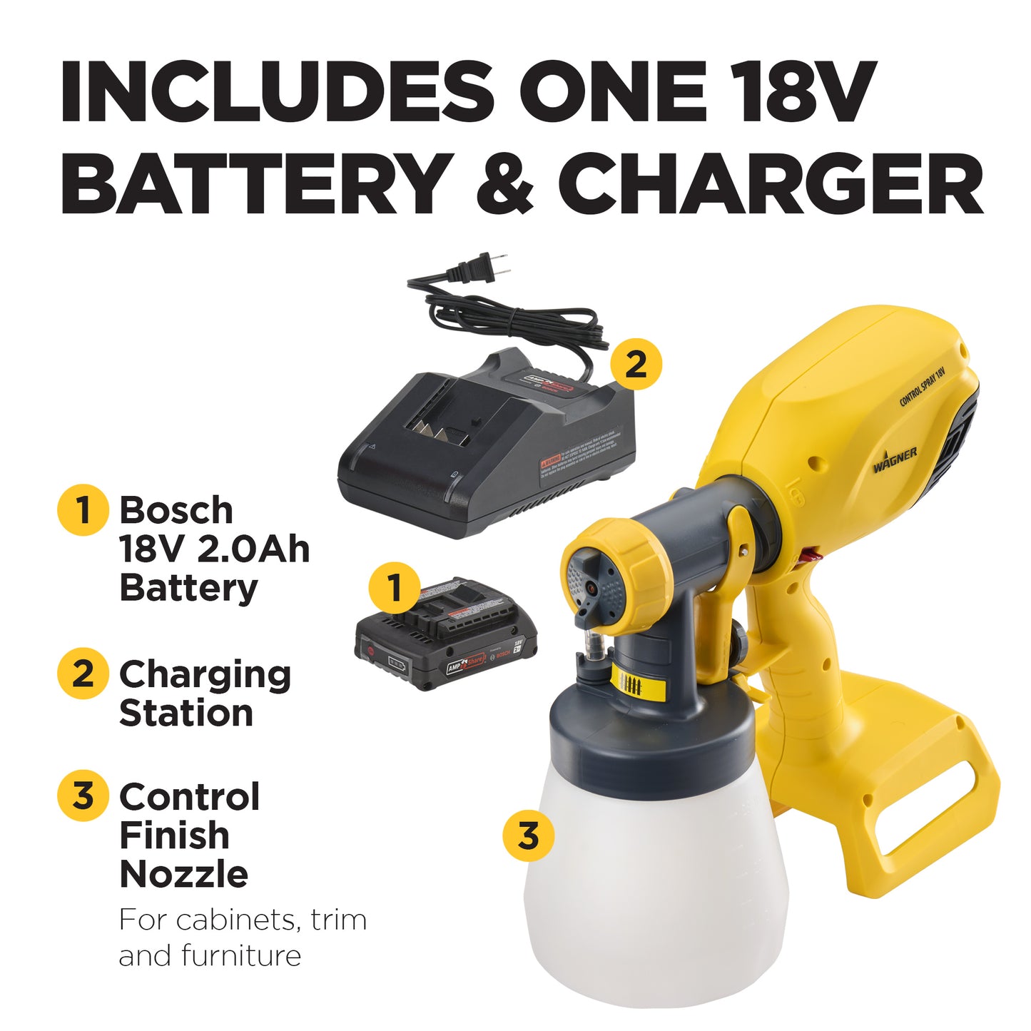 Control Spray 18V w/1 Battery