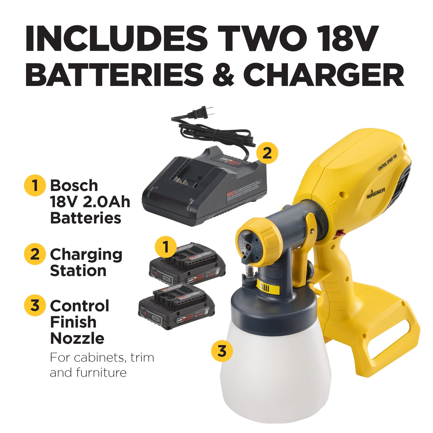 Control Spray 18V w/2 Batteries