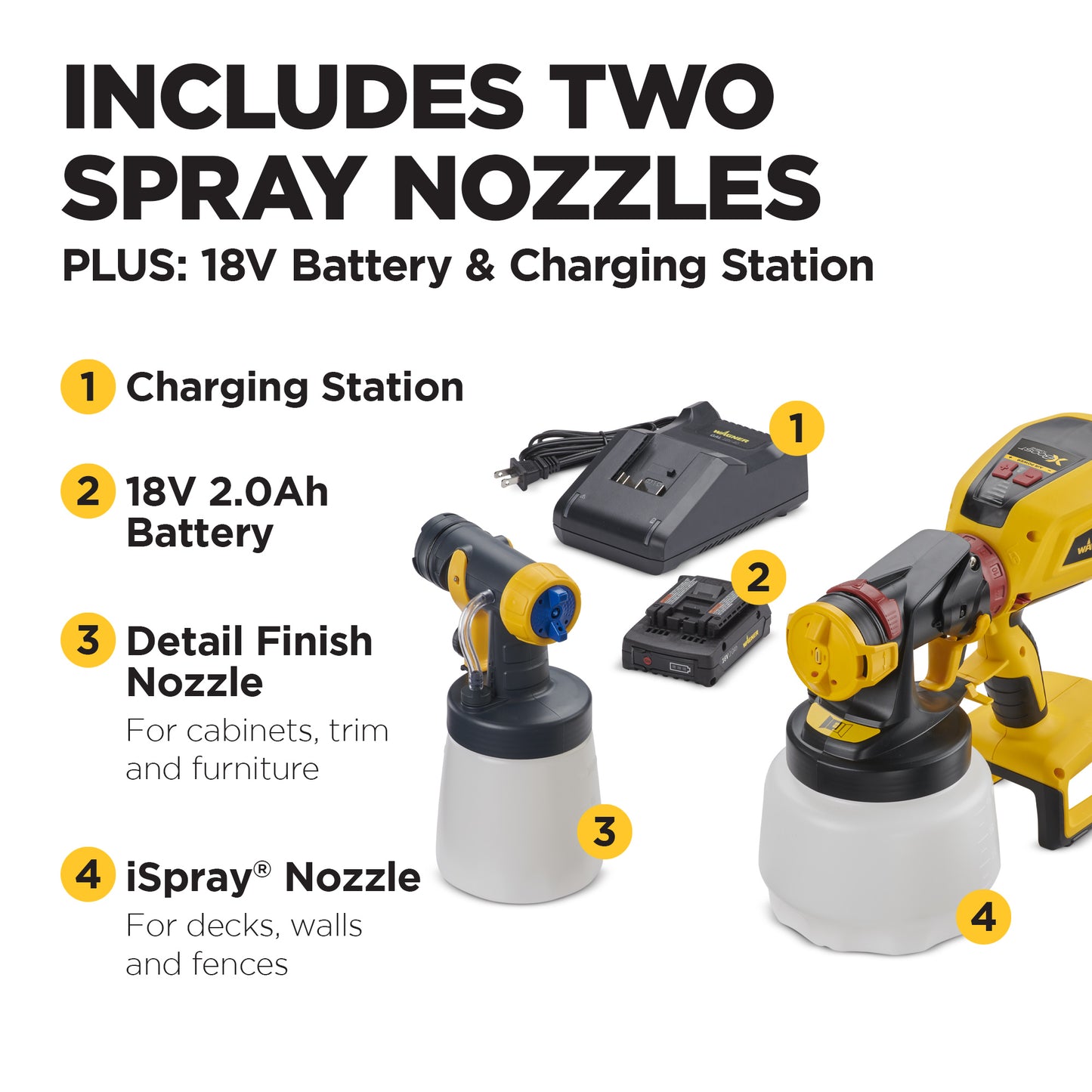 FLEXiO 3550 Cordless Sprayer