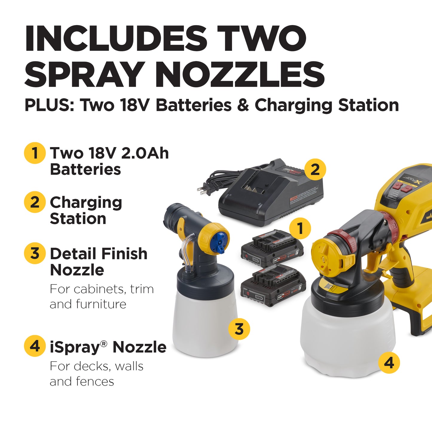 FLEXiO 3550 18V Cordless Sprayer - Bosch Battery