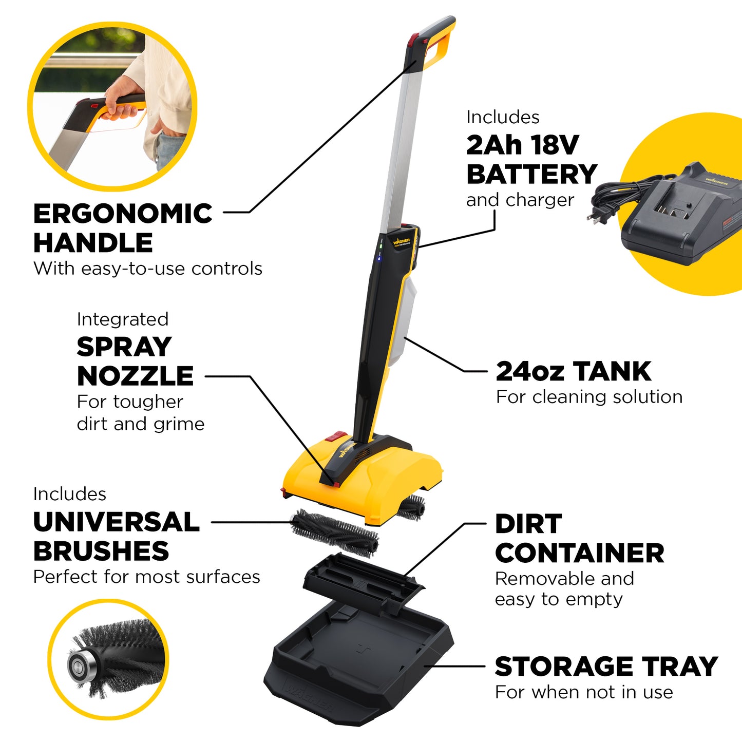 Levaro Powerbrush 18V Cordless (Wood + Deep Cleaner) Outdoor Cleaner