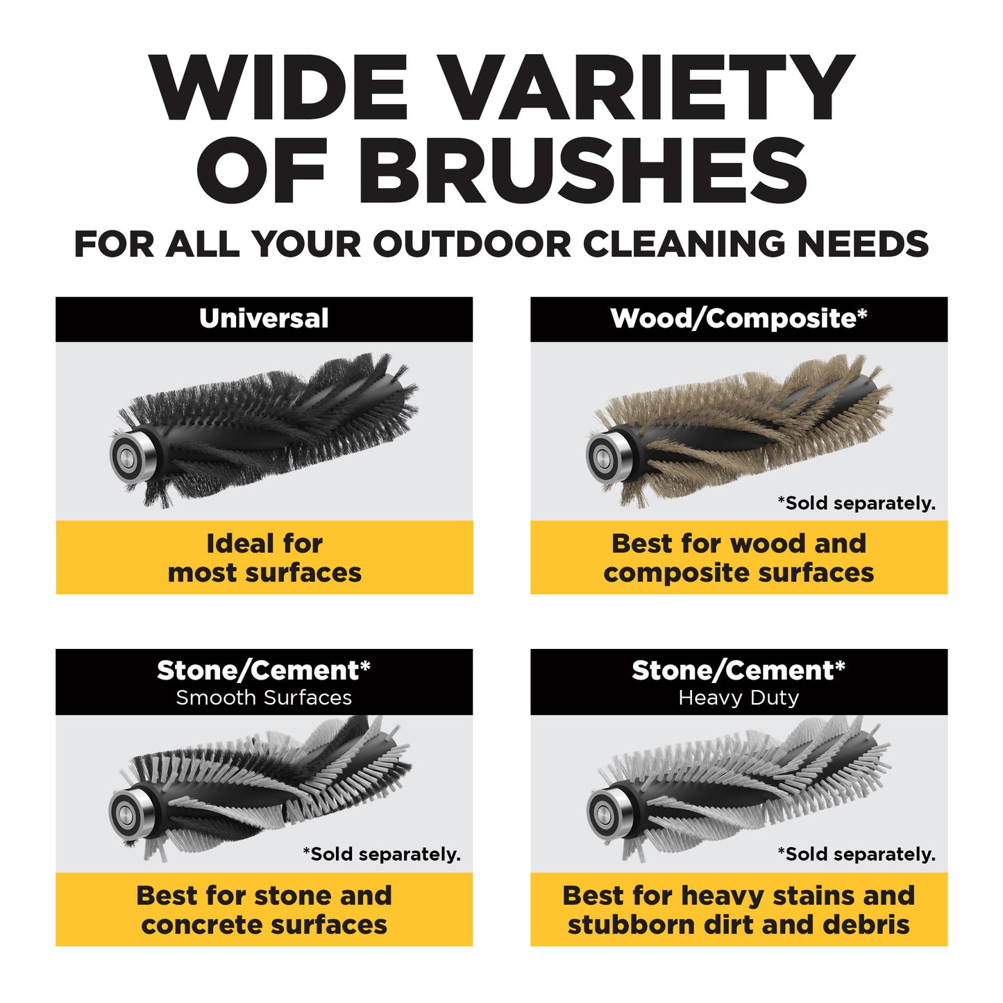 Levaro Powerbrush 18V Cordless (Wood + Deep Cleaner) Outdoor Cleaner