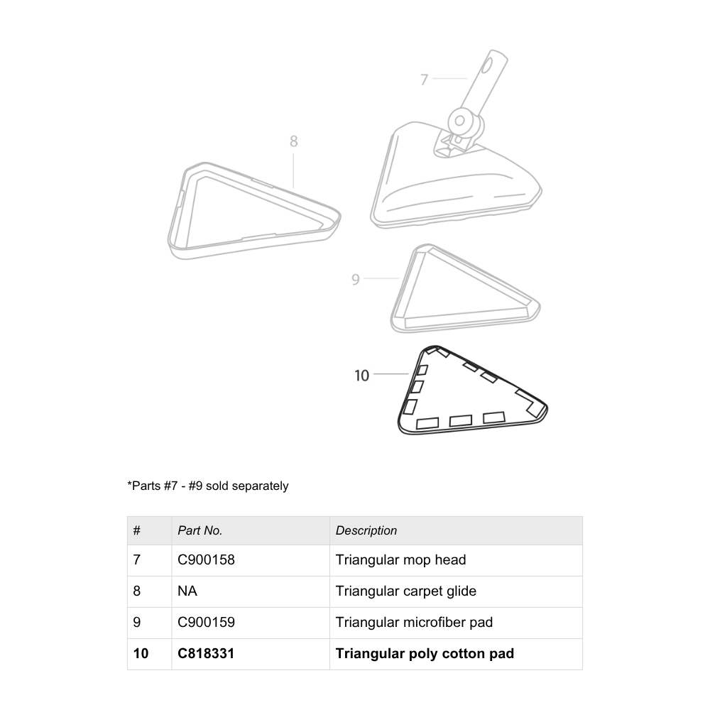 Triangular Polycotton Pad