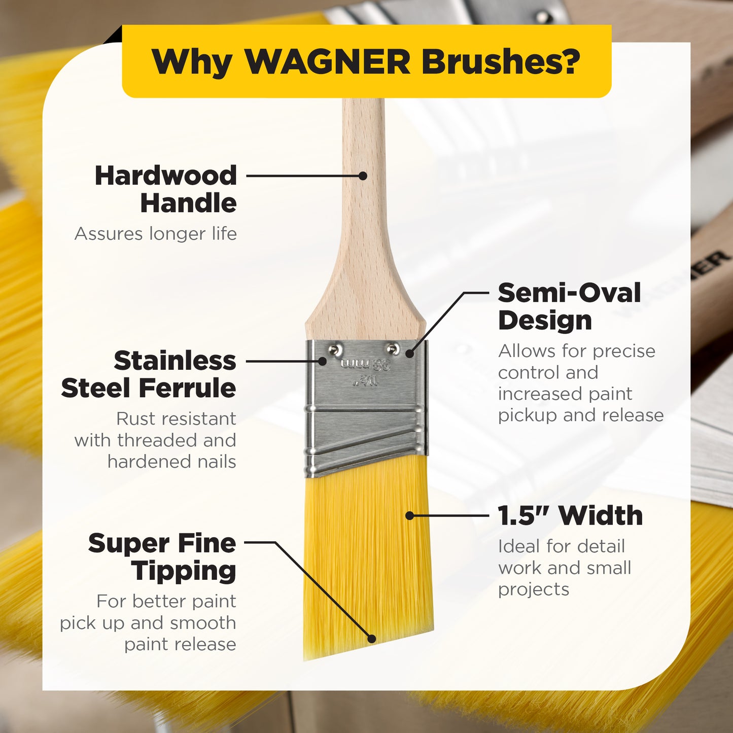 1 ½ Inch Wall & Trim Thin Angle Brush
