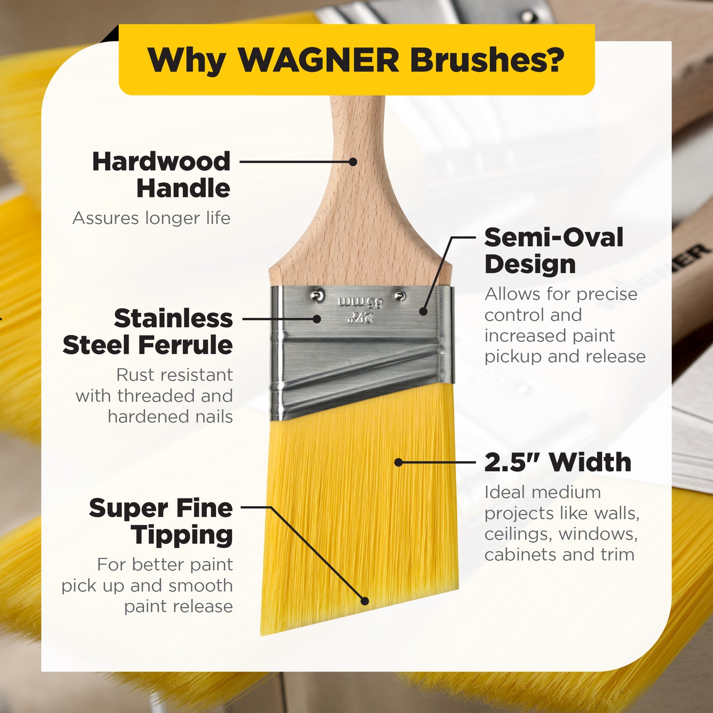 2 ½ Inch Angle Paint Brush