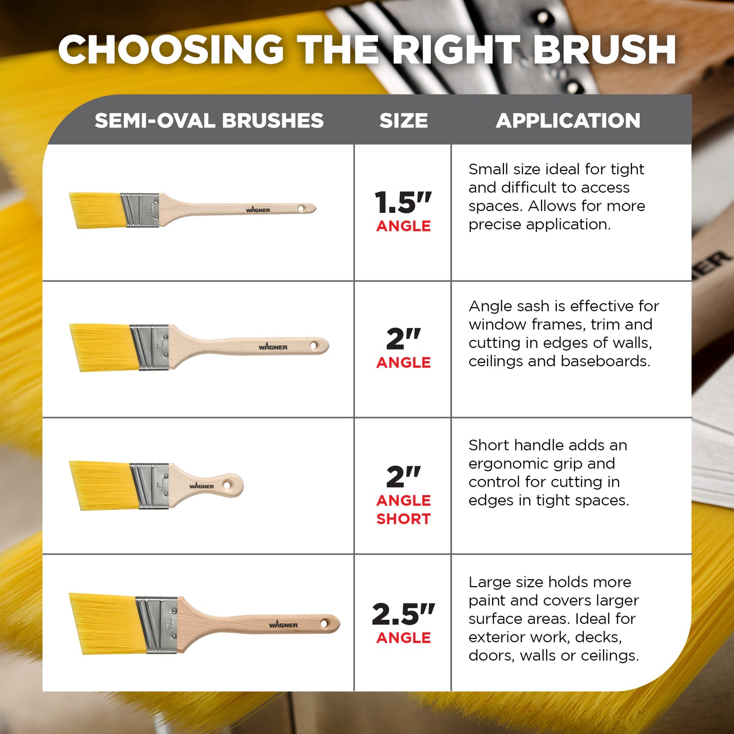 2 Inch Short Handle Angle Paint Brush